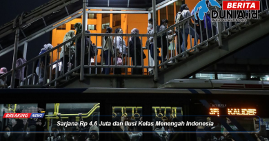 Sarjana Rp 4,6 Juta dan Ilusi Kelas Menengah Indonesia